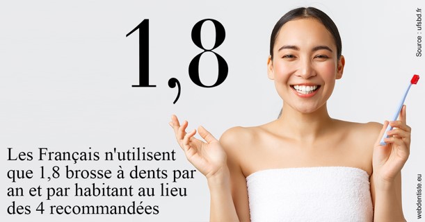 https://dr-domngang-olivier.chirurgiens-dentistes.fr/Français brosses
