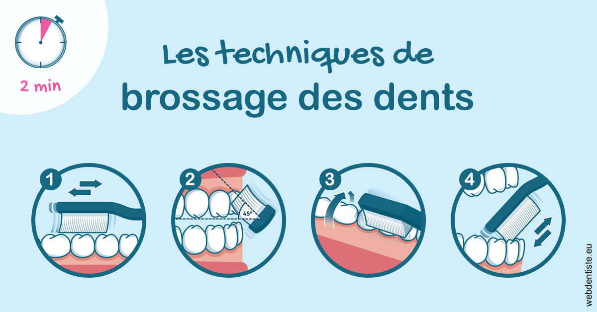 https://dr-domngang-olivier.chirurgiens-dentistes.fr/Les techniques de brossage des dents 1
