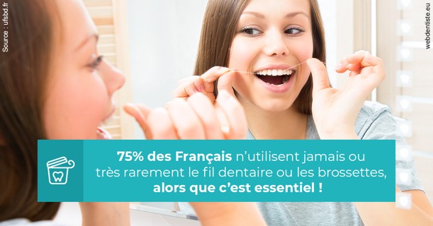 https://dr-domngang-olivier.chirurgiens-dentistes.fr/Le fil dentaire 3