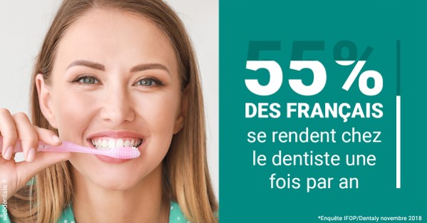 https://dr-domngang-olivier.chirurgiens-dentistes.fr/55 % des Français 2