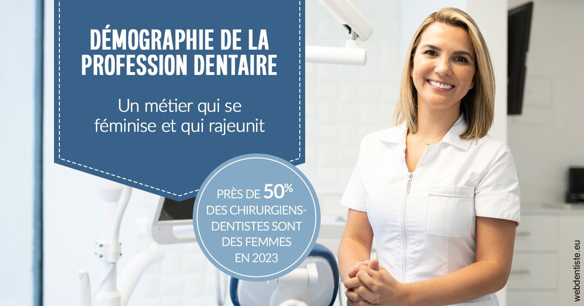 https://dr-domngang-olivier.chirurgiens-dentistes.fr/Démographie de la profession dentaire 1