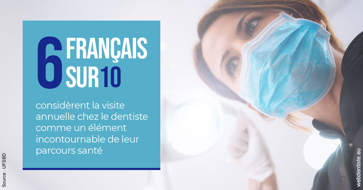 https://dr-domngang-olivier.chirurgiens-dentistes.fr/Visite annuelle 2