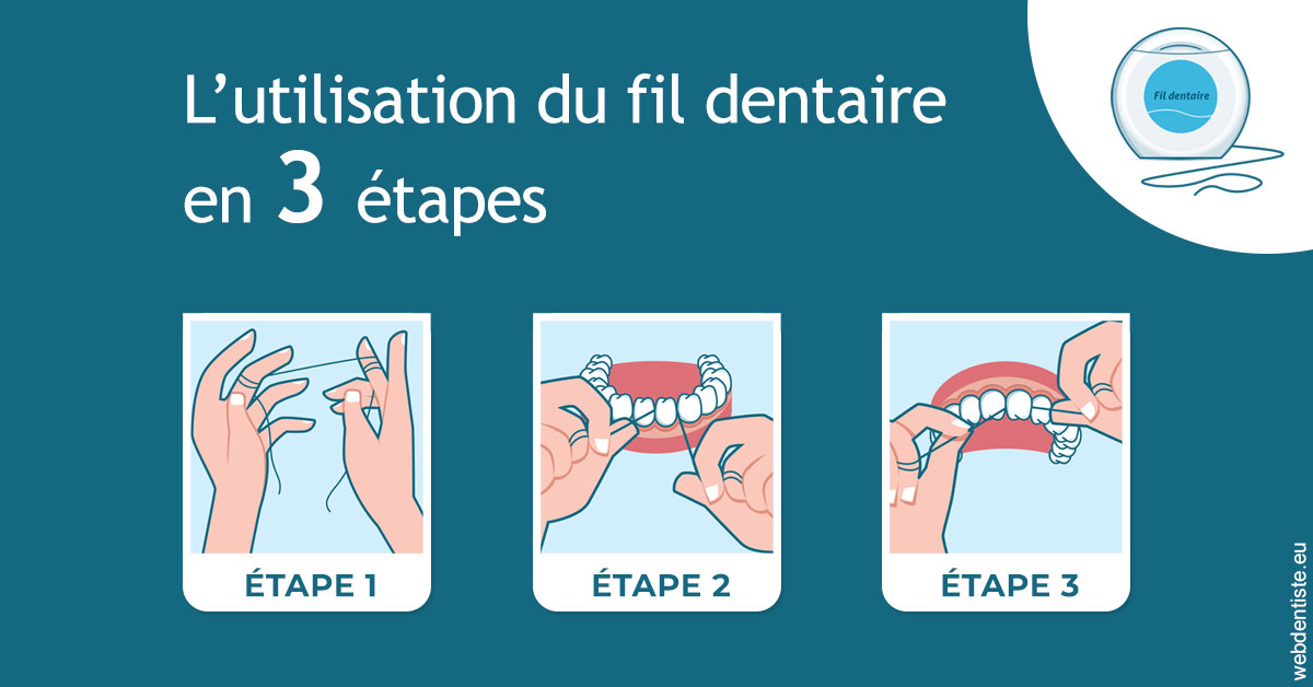 https://dr-domngang-olivier.chirurgiens-dentistes.fr/Fil dentaire 1