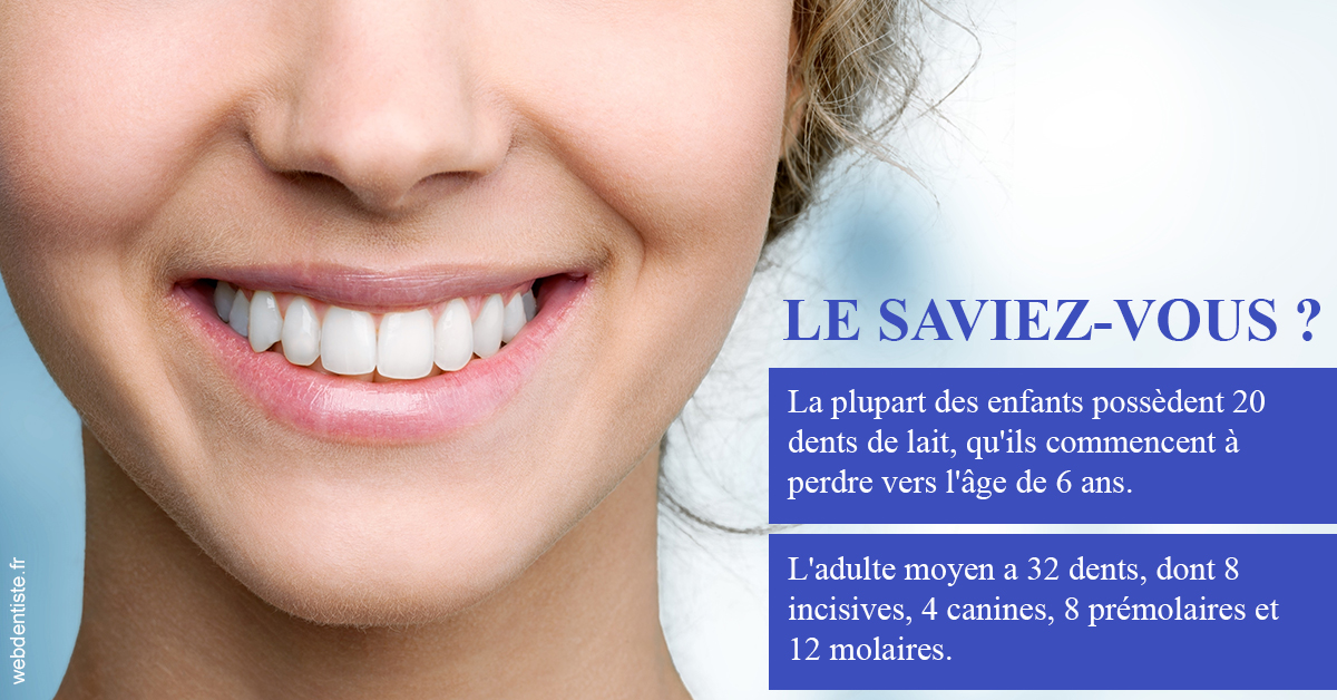 https://dr-domngang-olivier.chirurgiens-dentistes.fr/Dents de lait 1