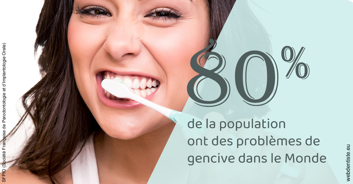 https://dr-domngang-olivier.chirurgiens-dentistes.fr/Problèmes de gencive 1